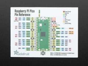Full colored diagram of Raspberry Pi Pico computer.