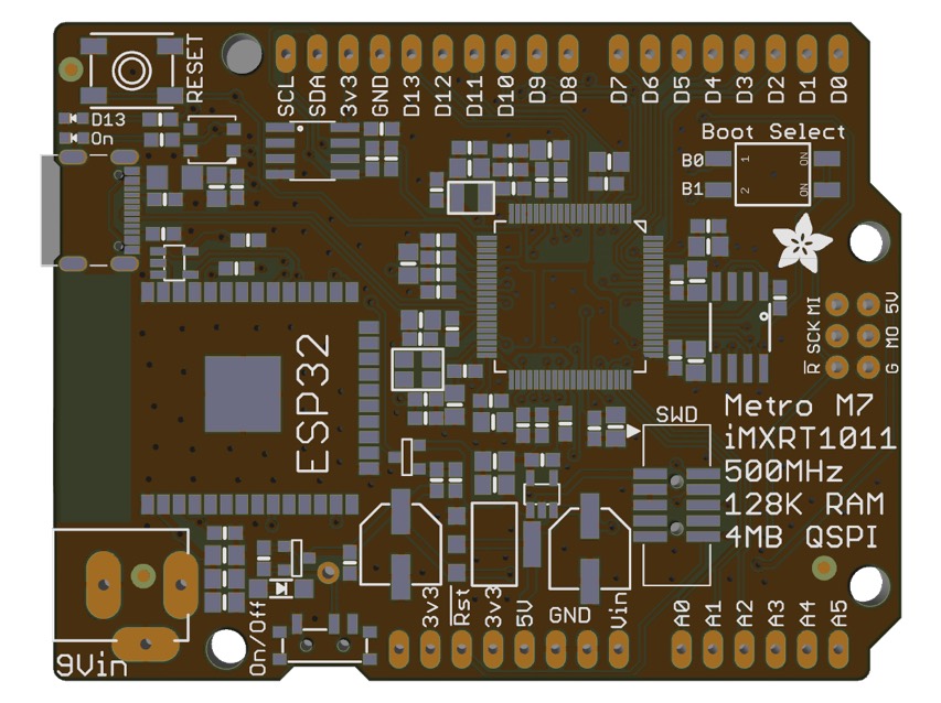 Rendered image of iMX Metro PCB without components