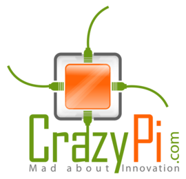 crazy pi.com mad about innovation